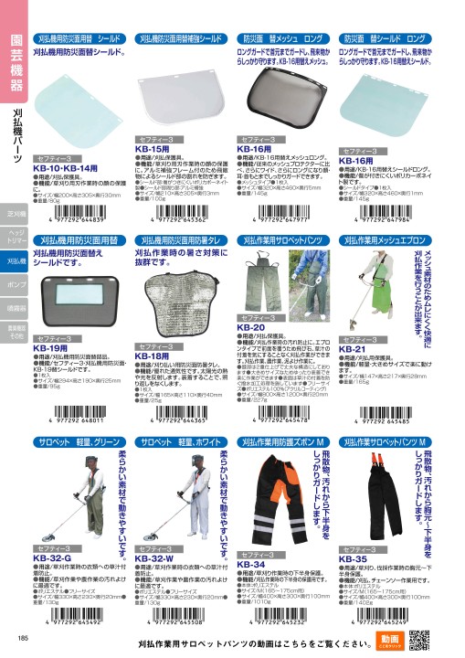 市場 セフティー3 ヘルメット用防災面セット
