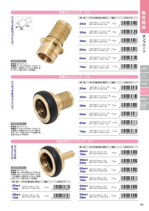 マーケティング セフティ-3 異径町野式カップリング メス 25X20 ﾜﾝﾀｯﾁ式 ﾎﾟﾝﾌﾟﾊﾟｰﾂ ﾎｰｽとﾎｰｽの連結 藤原産業 園芸用品  便利