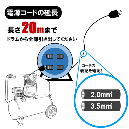 SK11:エアコンプレッサSW－102:SW-L20MPF-01｜株式会社藤原産業