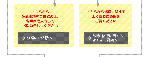 図：故障・修理診断